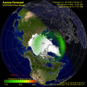 Current Auroral Oval
